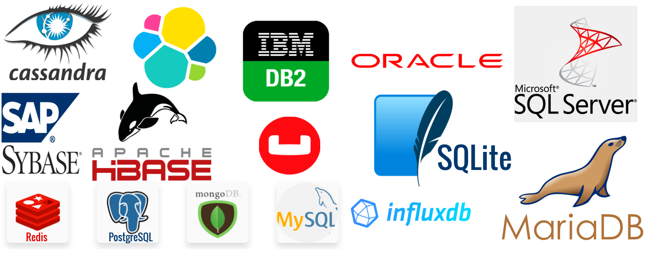 آشنایی با انواع دیتابیس‌های رایج؛ تفاوت SQL ، MySQL ، MariaDB ، PostgreSQL ، SQL Server، Oracle و NoSQL