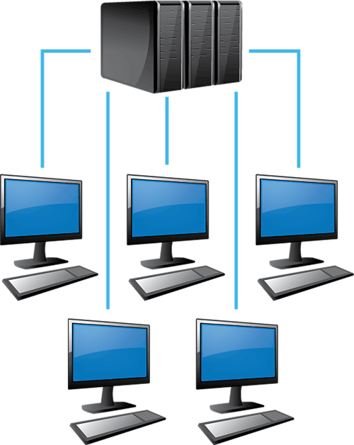 پیادهسازی سرویسهای سازمانی شبکه : Mail, Proxy, WSUS, SharePoint, Kerio Control, SCCM