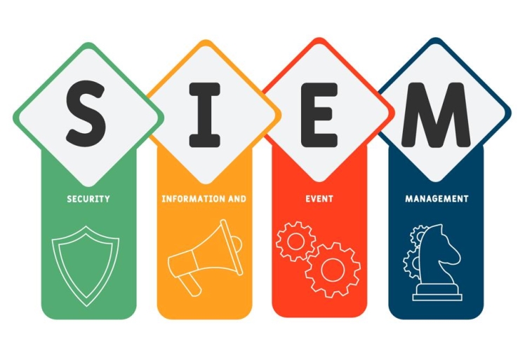 سامانه SIEM  چیست و چگونه کار می‌کند؟