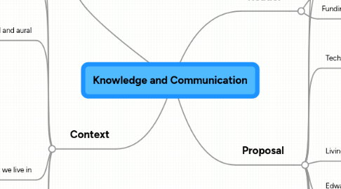 مقالات روز دانش شبکه‌ و ارتباطات که دانستن آن برای مدیران سازمان‌ها ضروریست